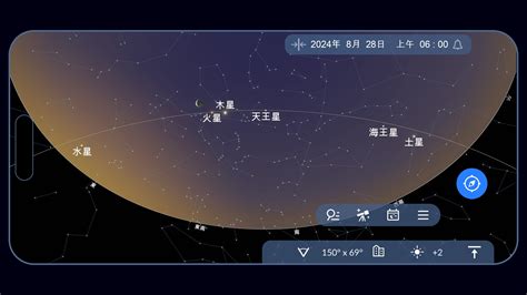 九星連線|行星連成一線 